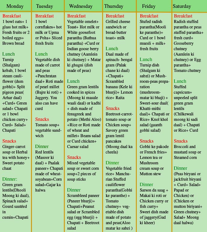 Obesity Diet Chart In Hindi