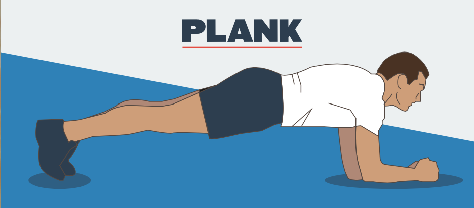 how to do planks in varitions-Plank Variations