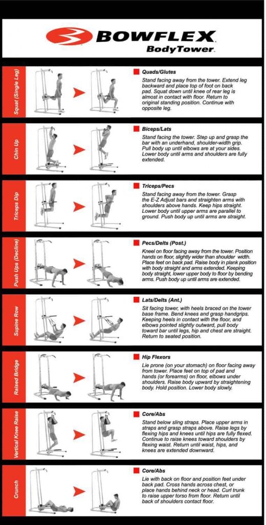 power-tower-exercises