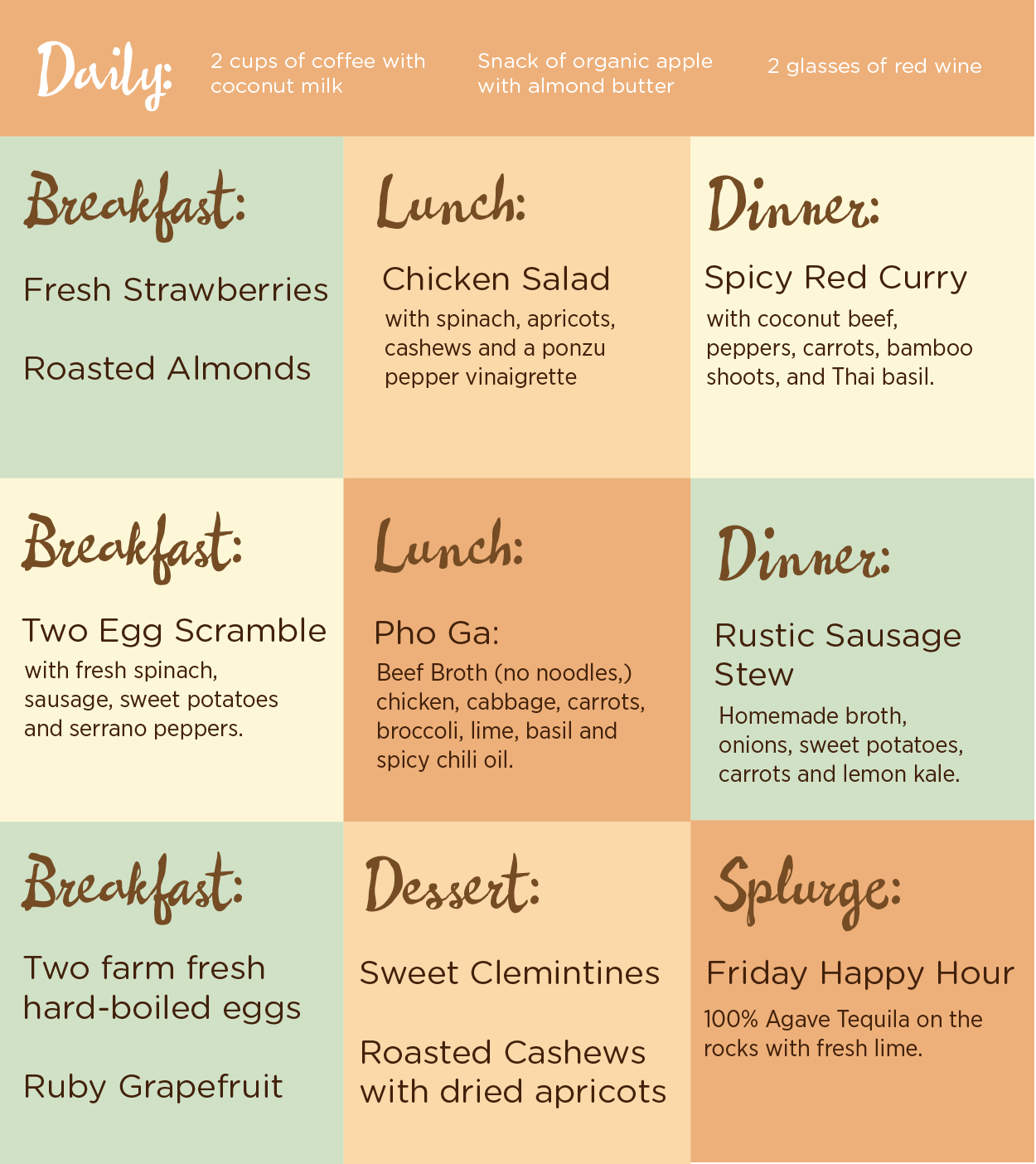 Weight Loss Food Chart With Indian Food